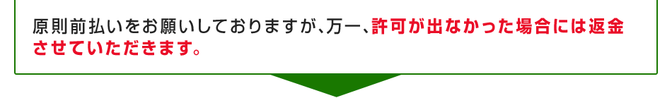 原則前払いをお願いしておりますが、万一、許可が出なかった場合には返金させていただきます。